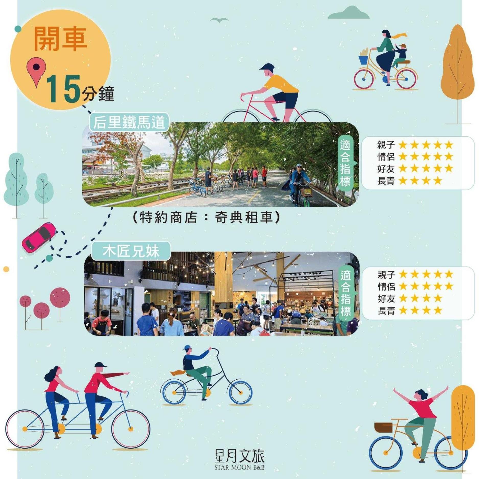 星月文旅溫泉民宿 Houli Exteriör bild